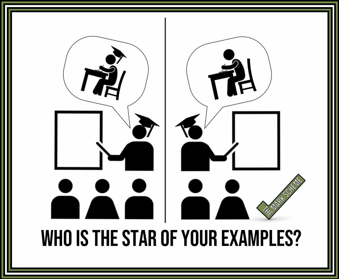 MODELLING: Who is the star of your examples?